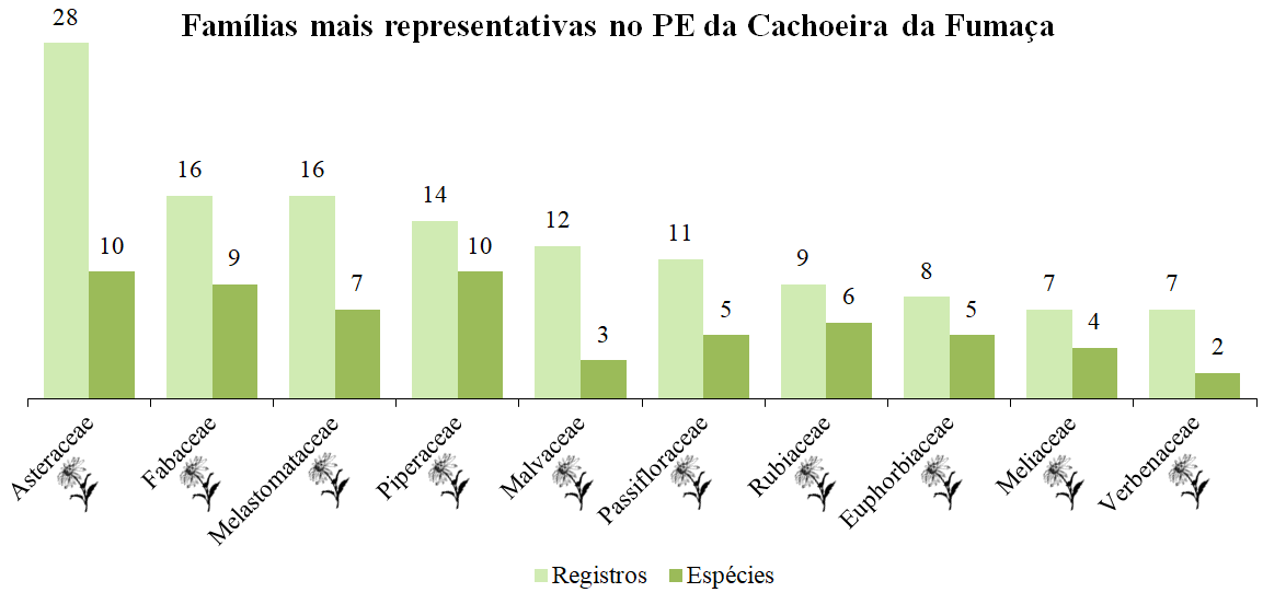 unidade_conservacao:espirito_santo:image113.png