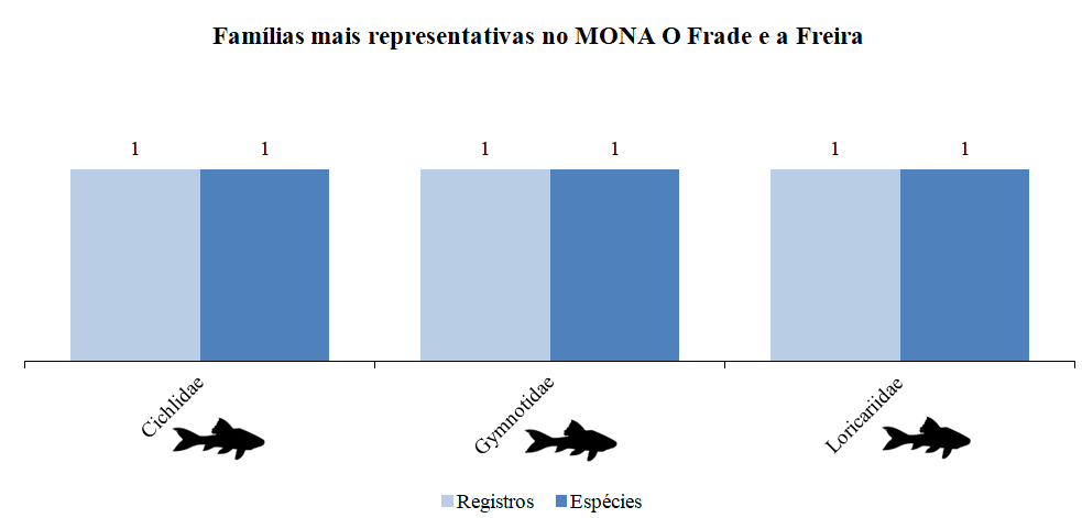 unidade_conservacao:espirito_santo:image087.png