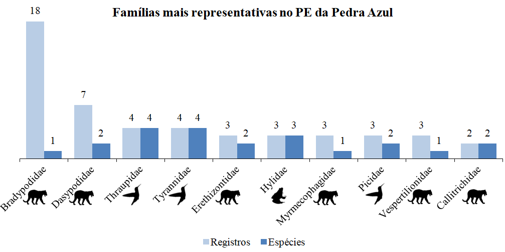 unidade_conservacao:espirito_santo:image193.png