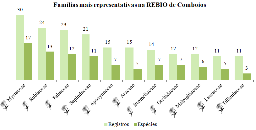 unidade_conservacao:espirito_santo:image236.png