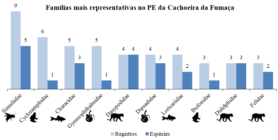 unidade_conservacao:espirito_santo:image118.png