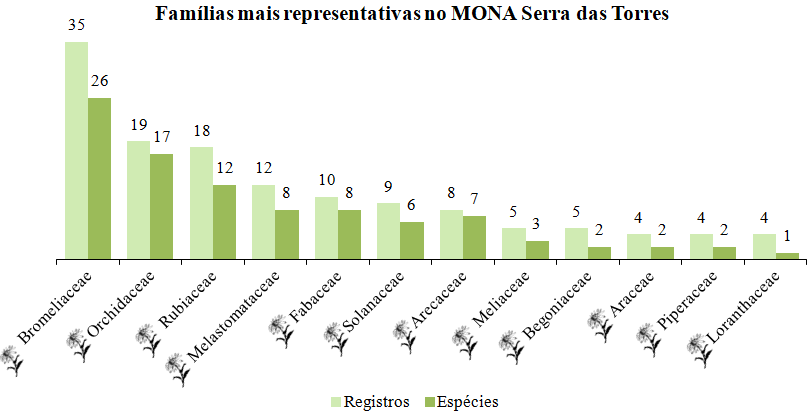 unidade_conservacao:espirito_santo:image097.png