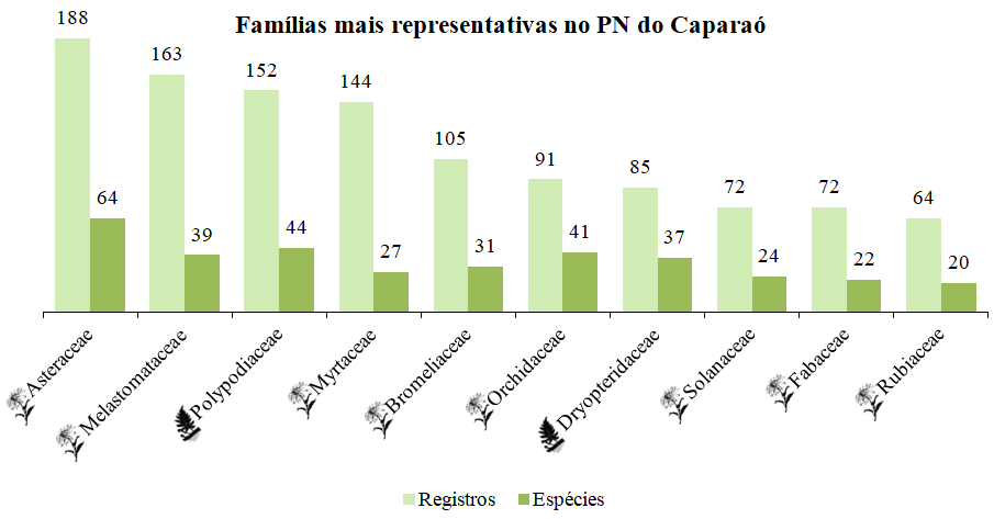 unidade_conservacao:espirito_santo:image212.png