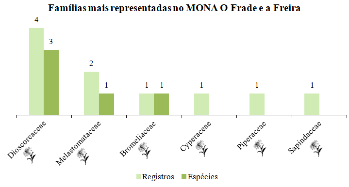 unidade_conservacao:espirito_santo:image085.png