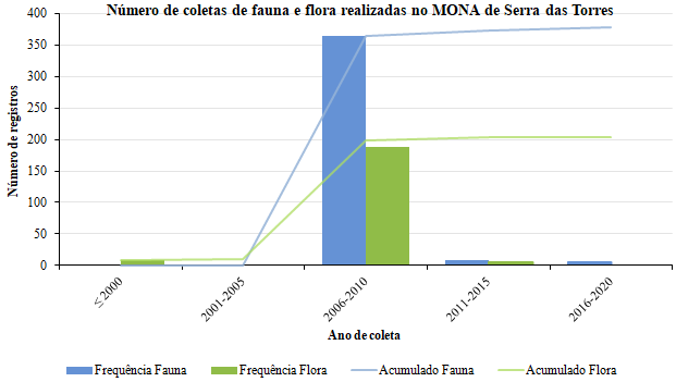 unidade_conservacao:espirito_santo:image099.png